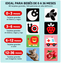 Tarjetas Sensoriales Montessori para Bebés | Por Etapa