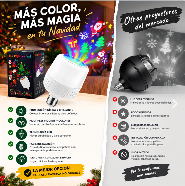 Lámpara Proyector Navideña LED con Diseños Festivos