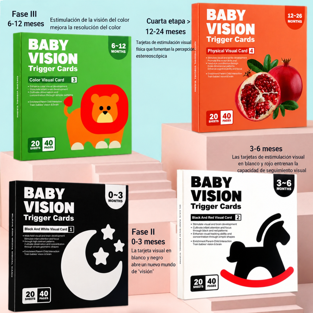 Tarjetas Sensoriales Montessori para Bebés | Por Etapa